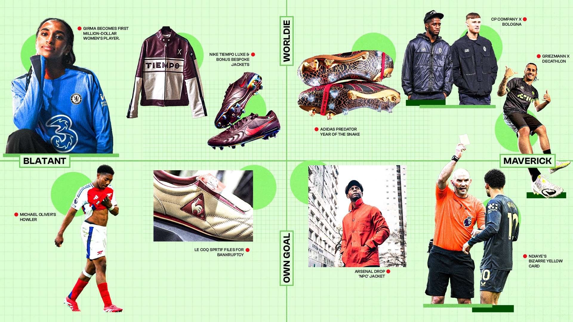 的几轮比赛 的几轮比赛